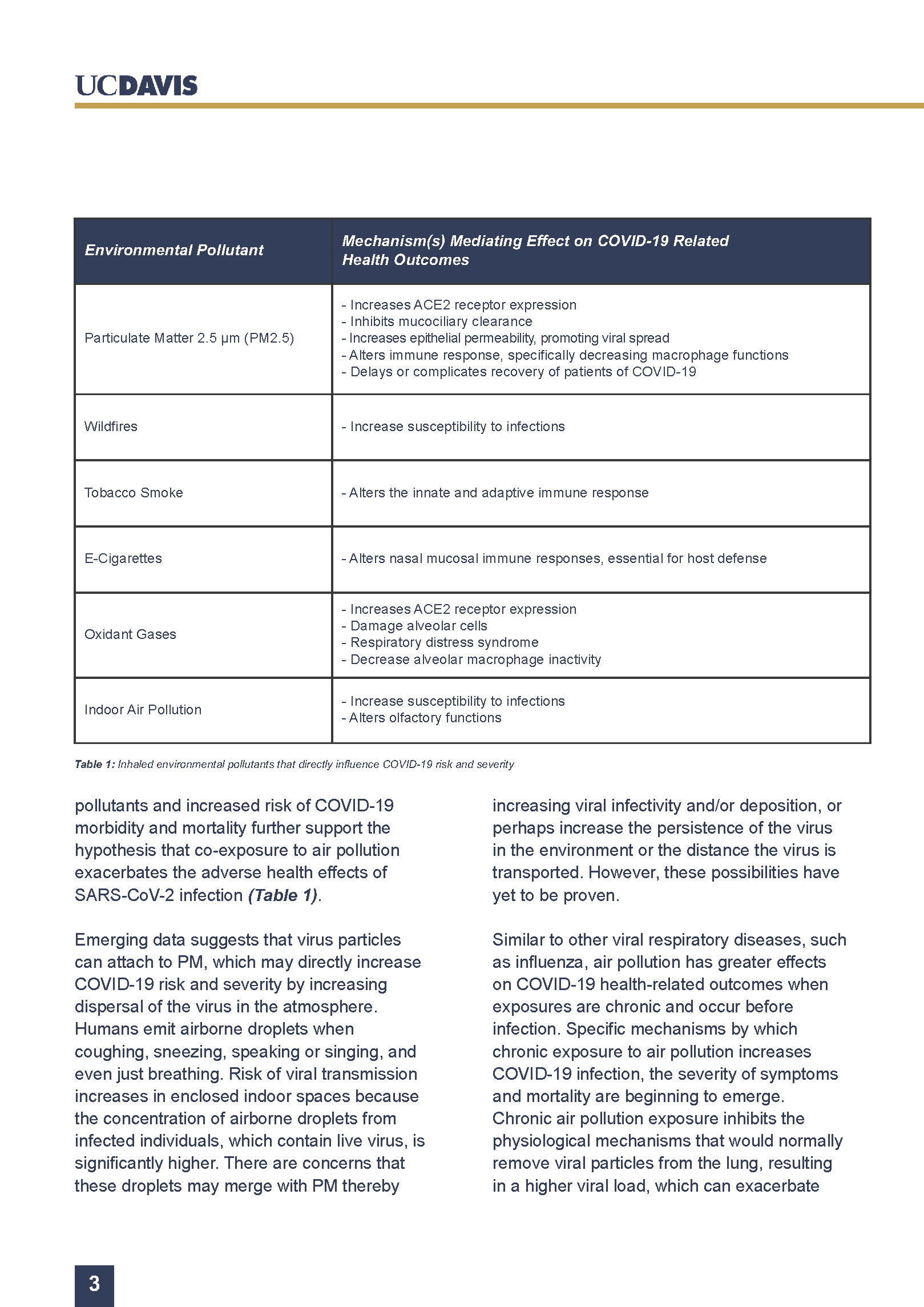 Climate change, EJ and COVID page 4