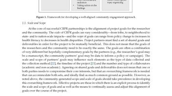 Aligning community-engaged research to context page 1