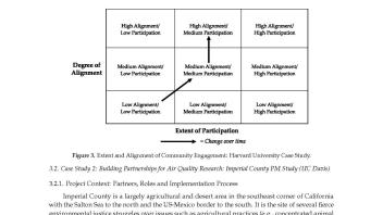 Aligning community-engaged research to context page 11