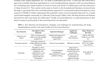 Health disparities research
